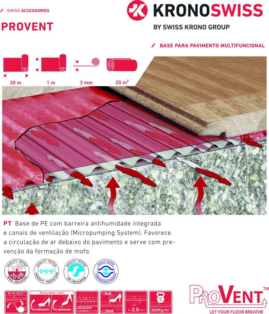 Underlay Provent Kronoswiss